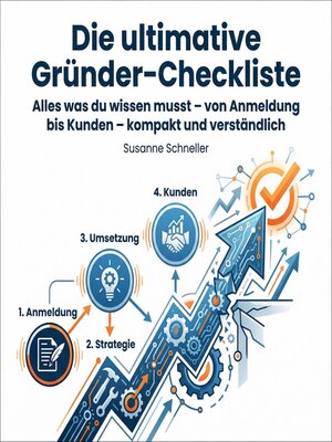 cover image of Die ultimative Gründer-Checkliste